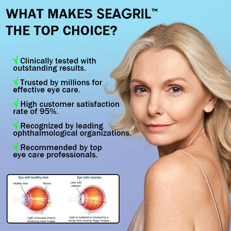 SEAGRIL™ Cataract & Glaucoma Lubricating Eye Drops Doctor Recommended《Free gift vision tester》