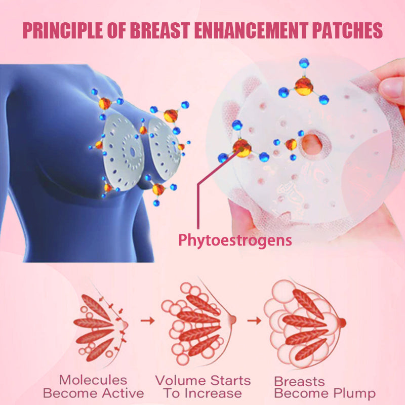 💕Yagoo™ 2024 Breast Pro - Plump Patch💕