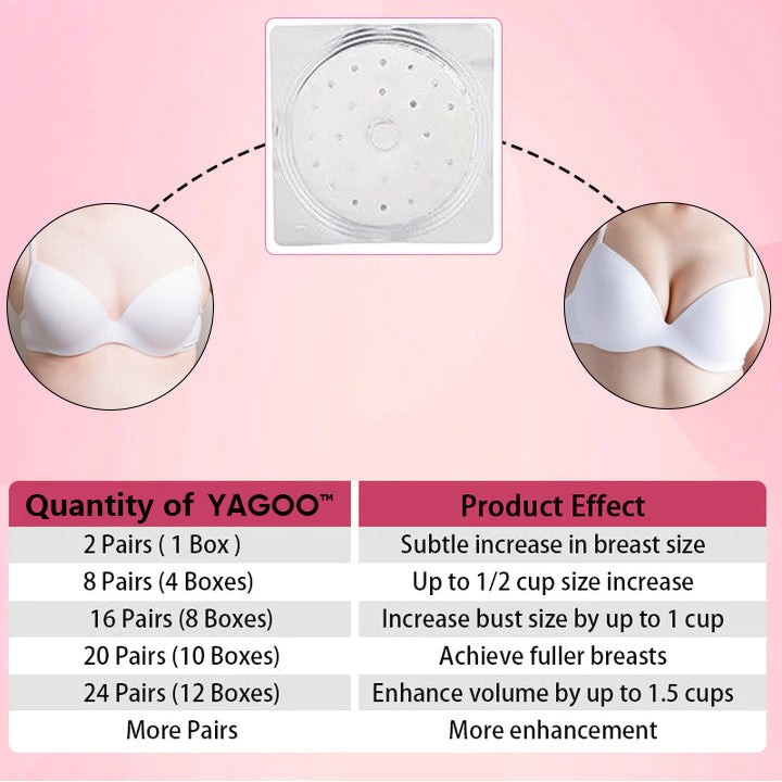 💕Yagoo™ 2024 Breast Pro - Plump Patch💕