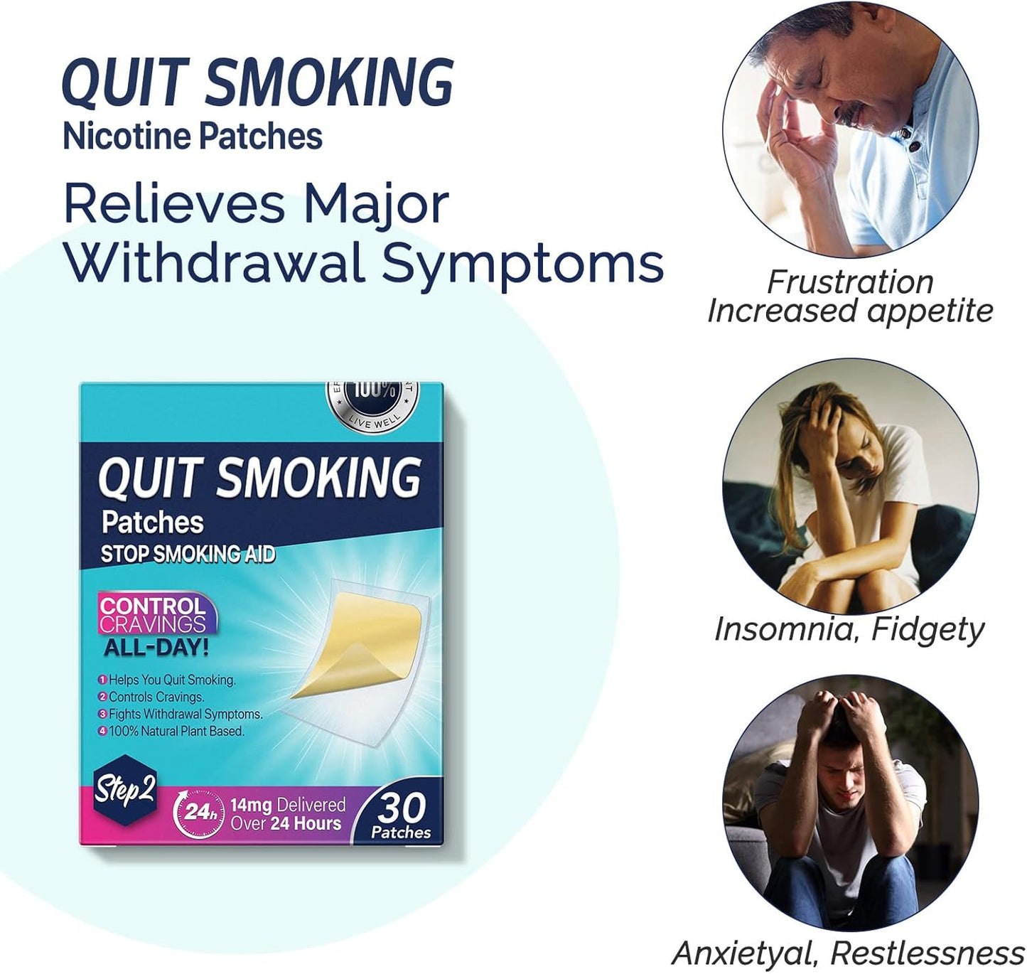 Delivered Over 24 Hours Transdermal System, 30 Count Quit Smoking Stickers That Work with 2 Weeks, Anti-Stickers