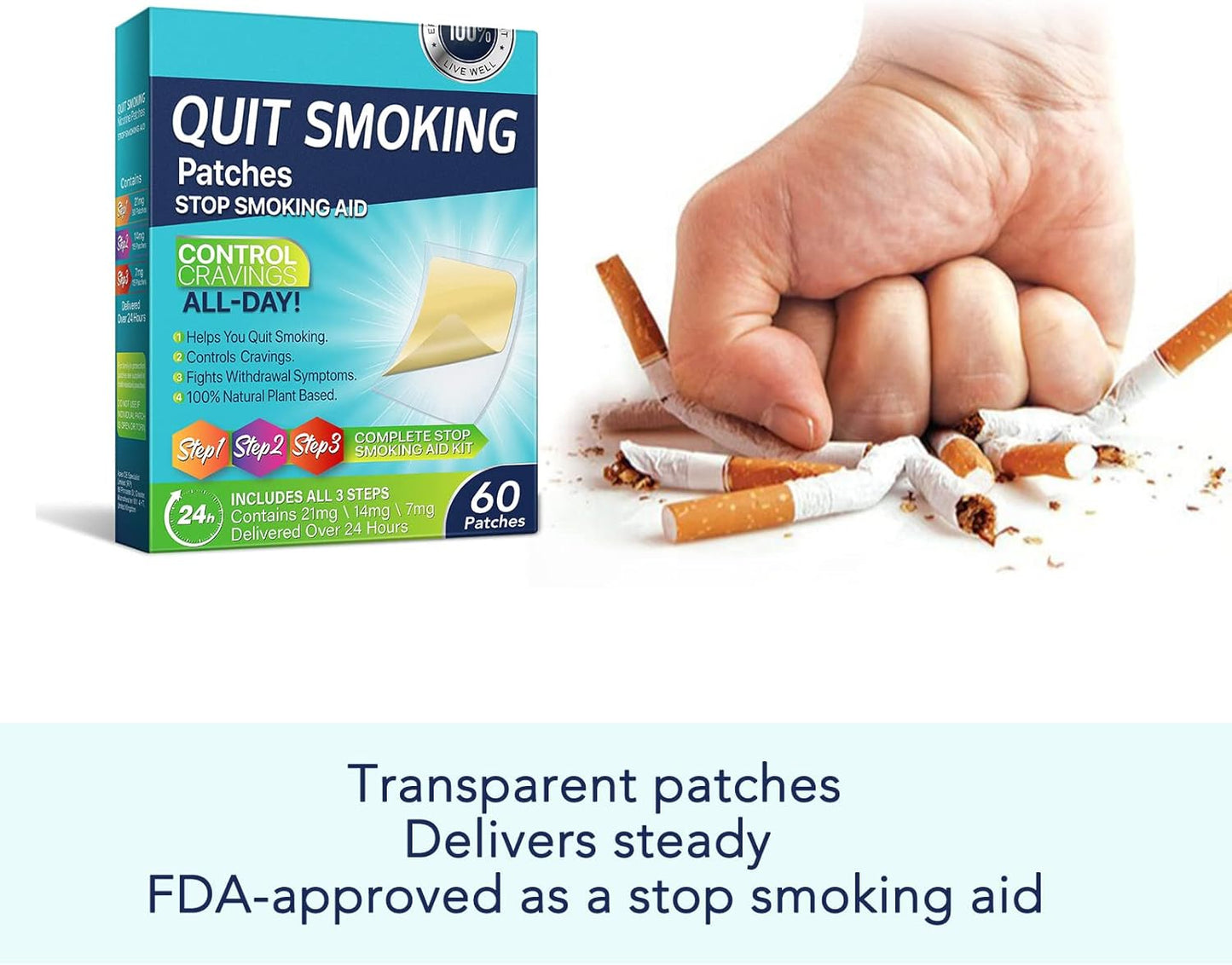 Delivered Over 24 Hours Transdermal System, 30 Count Quit Smoking Stickers That Work with 2 Weeks, Anti-Stickers