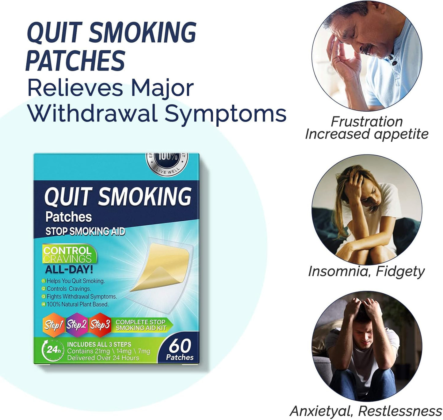 Delivered Over 24 Hours Transdermal System, 30 Count Quit Smoking Stickers That Work with 2 Weeks, Anti-Stickers