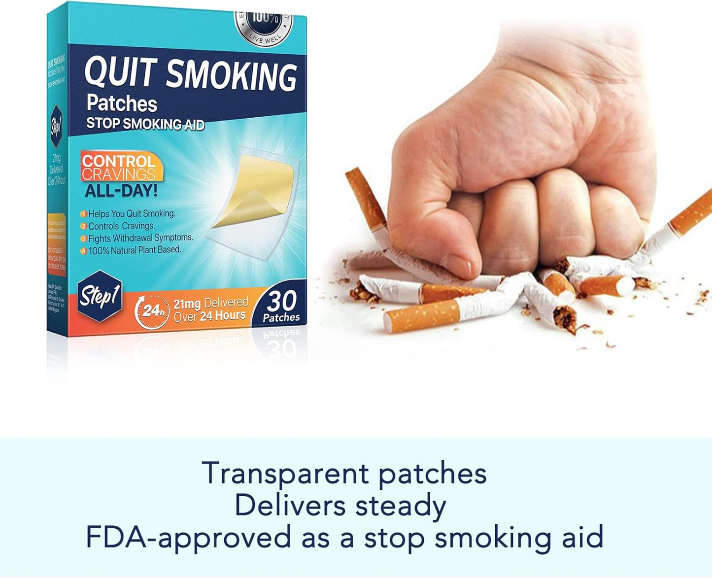 Delivered Over 24 Hours Transdermal System, 30 Count Quit Smoking Stickers That Work with 2 Weeks, Anti-Stickers