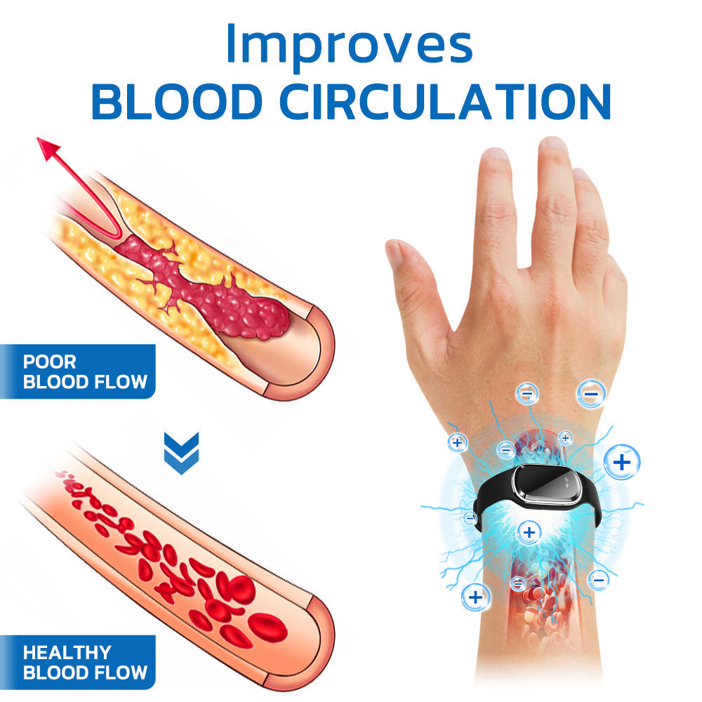 Repair Body Function Ultrasonic Fat Blasting and Detoxification Wristband 🐩SEAGRIL™ (🎁 Last Day 70% Discount)