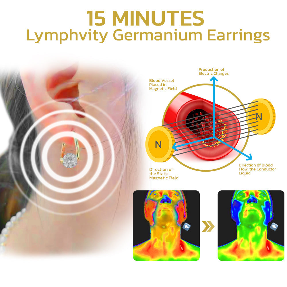 (🔥LAST DAY SALE-80% OFF) Tiworld™ Lymphvity MagneTherapy Germanium Earrings 《Free gift electronic scale》