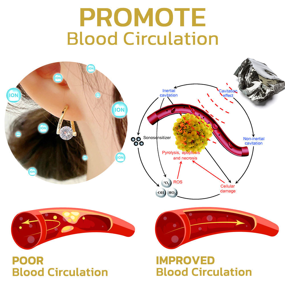 (🔥LAST DAY SALE-80% OFF) Tiworld™ Lymphvity MagneTherapy Germanium Earrings 《Free gift electronic scale》